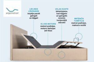 gulta-ergo-box-paceljama-ar-velas-kasti-s